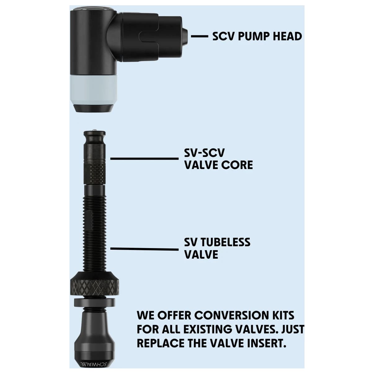 Аксесоар за безкамерен гума Schwalbe Tubeless Clik Valve SCV (Set of 2) Bicycle valve - Black